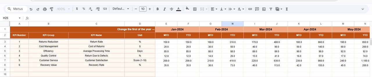 Actual Number Sheet Tab