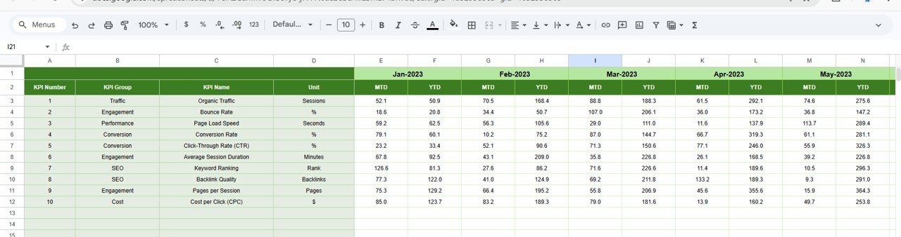 Previous Year Number Sheet Tab