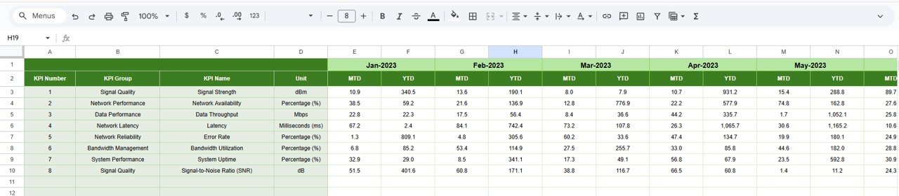 Previous Year Number Sheet
