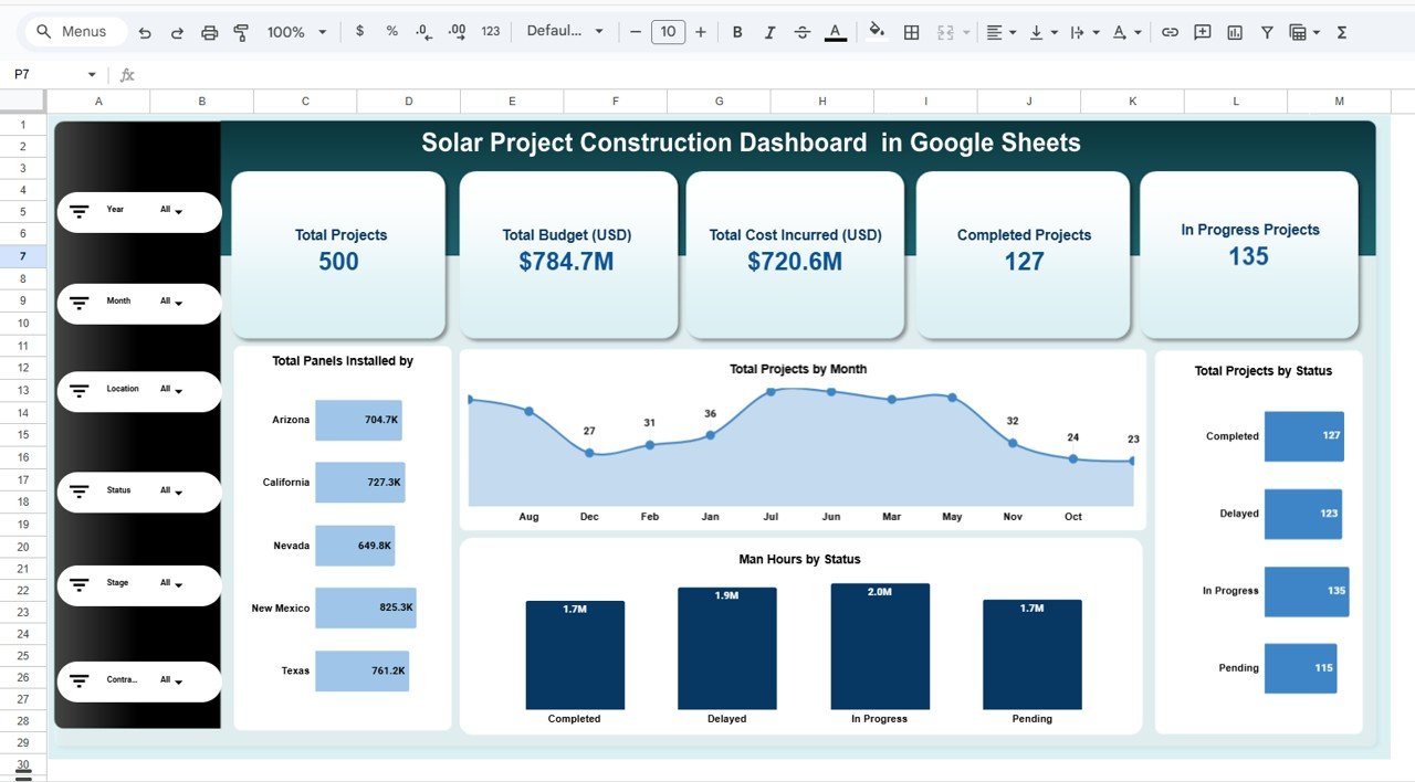 Solar Project Construction Dashboard in Google Sheets