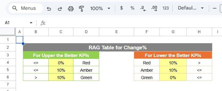  Colour Settings Sheet