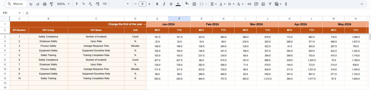 Actual Number Sheet Tab