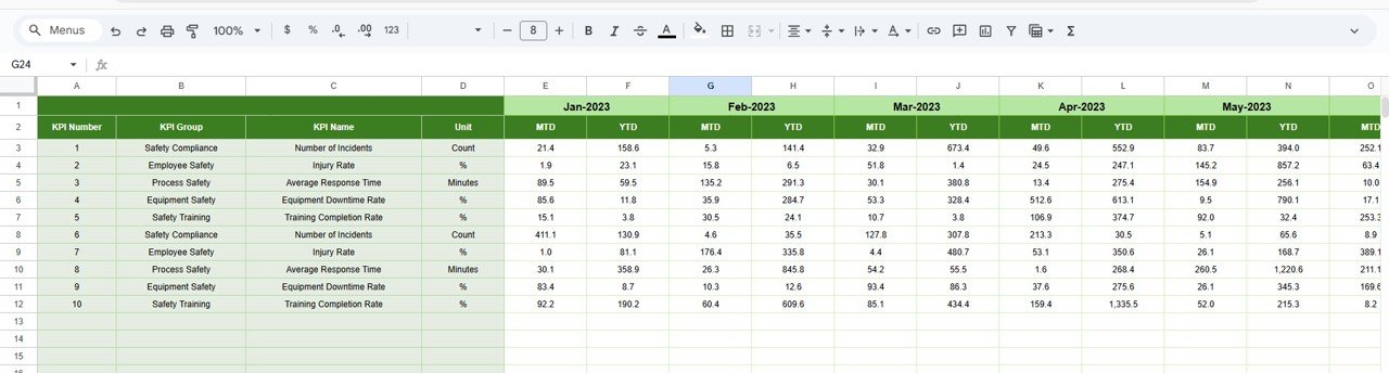  Previous Year Number Sheet Tab