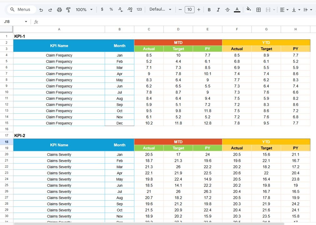 Data Input Sheet Tab