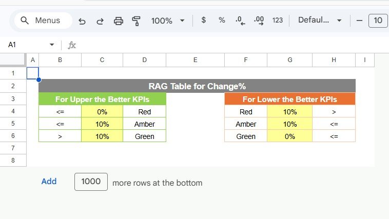 Colour Settings Sheet