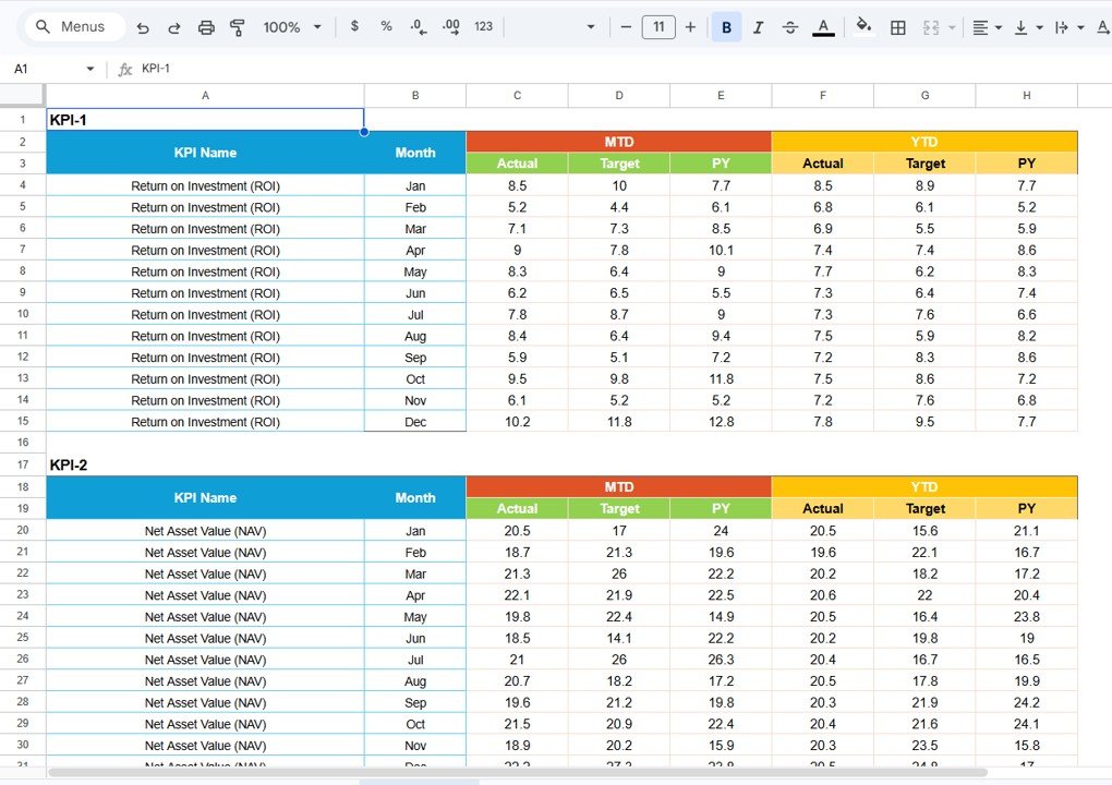 Data Input Sheet Tab