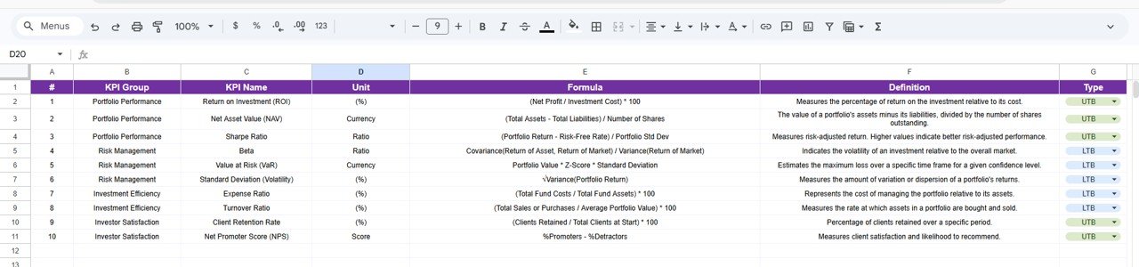 KPI Definition Sheet Tab