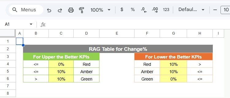  Color Settings Sheet