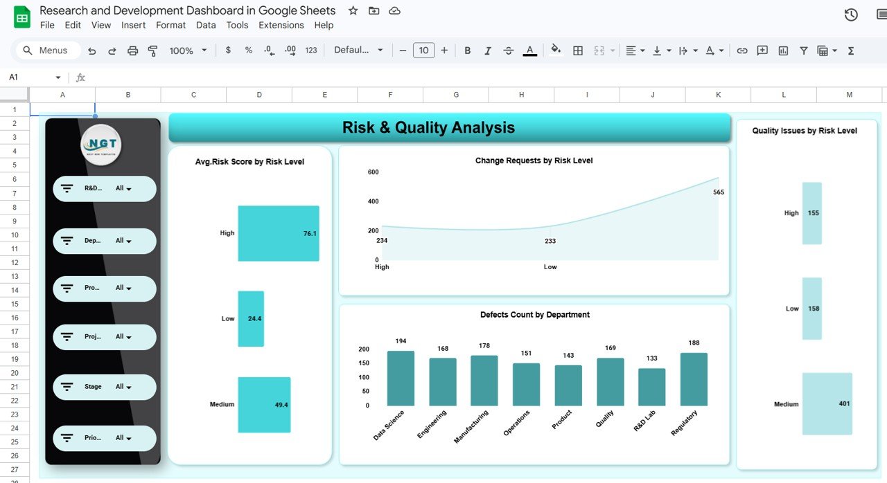 Risk & Quality Analysis