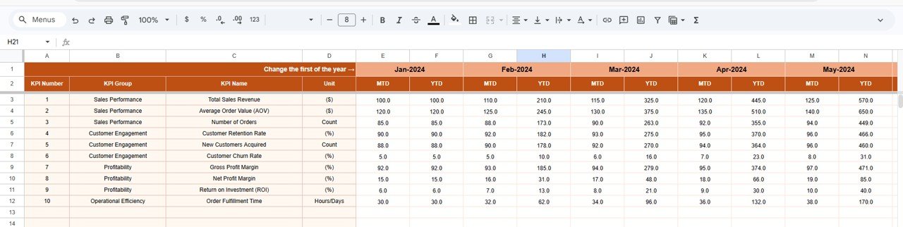 Actual Number Sheet Tab