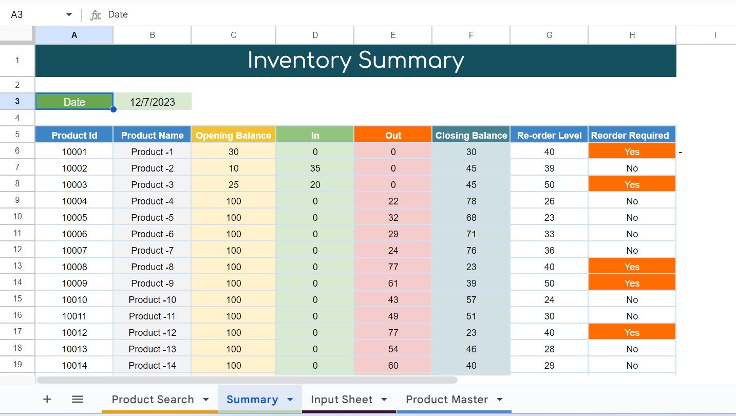 Inventory Management System in Google Sheet