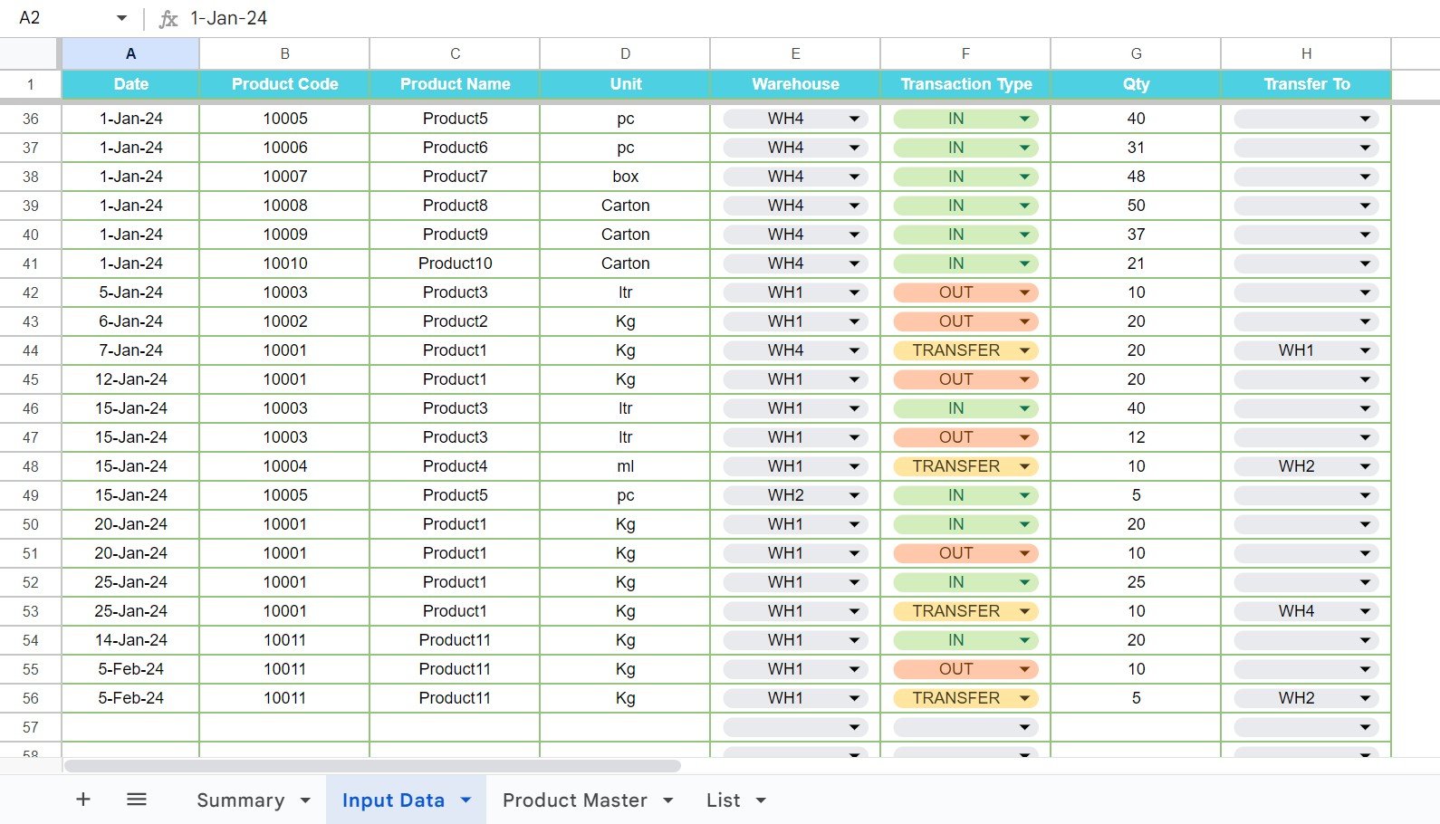 Input Data log with IN, OUT and TRANSFER rows, including a 15-Jan-24 transfer of 10 units of Product4 from WH1 to WH2