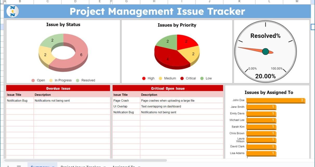 Project Management Issue Tracker
