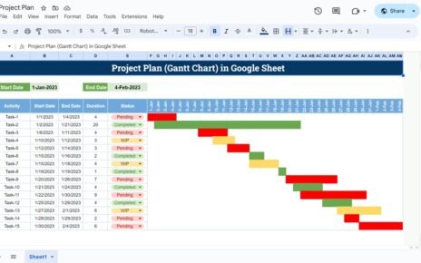 Project Plan (Gantt Chart) in Google Sheet