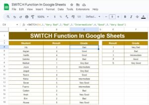 SWITCH Function In Google Sheets With Example - Neotech Navigators