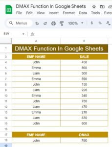 How to Use the DMAX Function in Google Sheets: A Step-by-Step Example ...