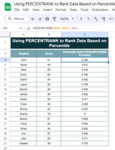 How to Use PERCENTRANK Function to Rank Data Based on Percentile – A ...