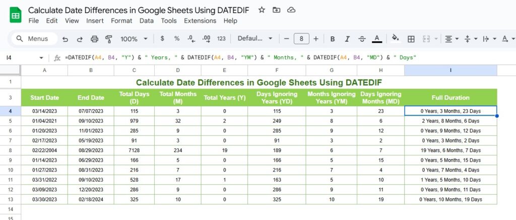 Calculate Date Differences in Google Sheets Using DATEDIF - Neotech ...