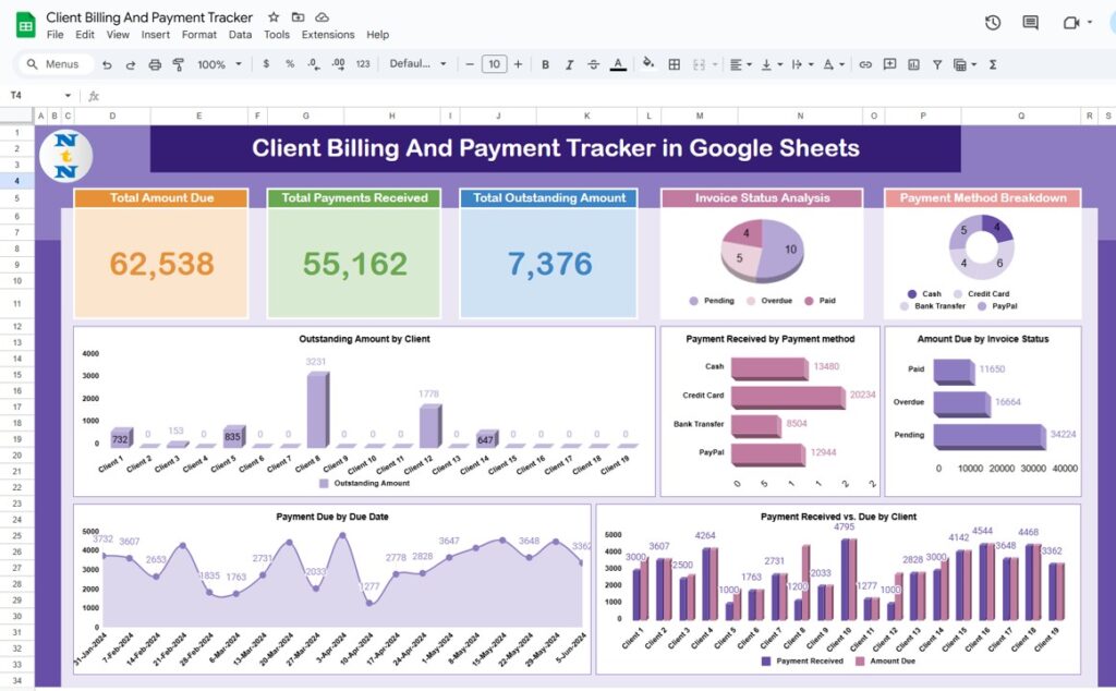 Client Billing And Payment Tracker in Google Sheets - Neotech Navigators