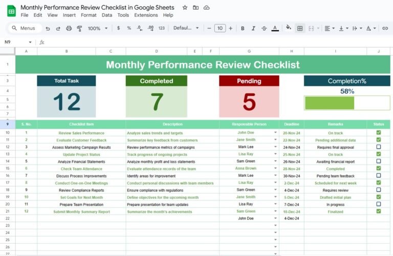 Monthly Performance Review Checklist in Google Sheets - Neotech Navigators