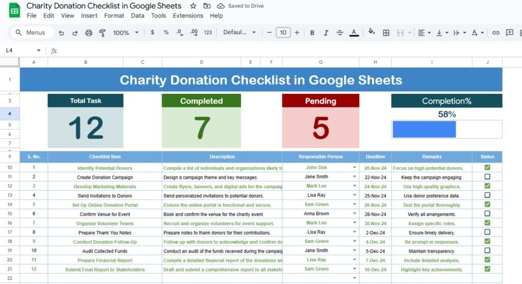 Charity Donation Checklist in Google Sheets - Neotech Navigators