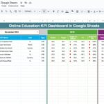 Online Education KPI Dashboard in Google Sheets