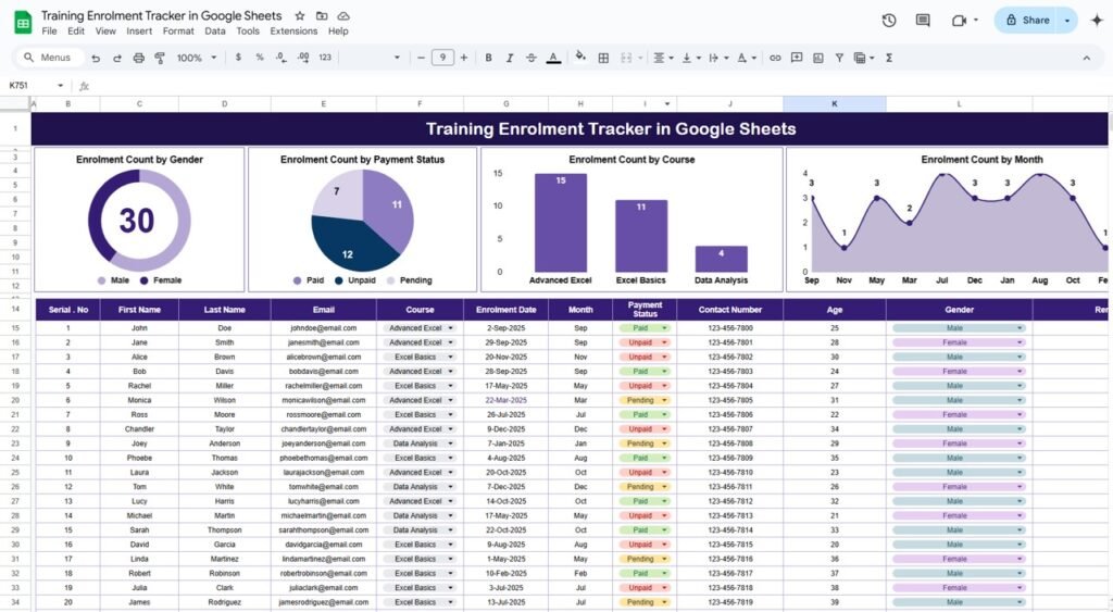 Track Project Status in Google Sheets with Simple Formulas – A Step-by ...