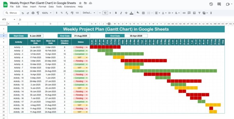 Plan Navigators Weekly Project Plan (Gantt Chart) in Google Sheets - Neotech Navigators