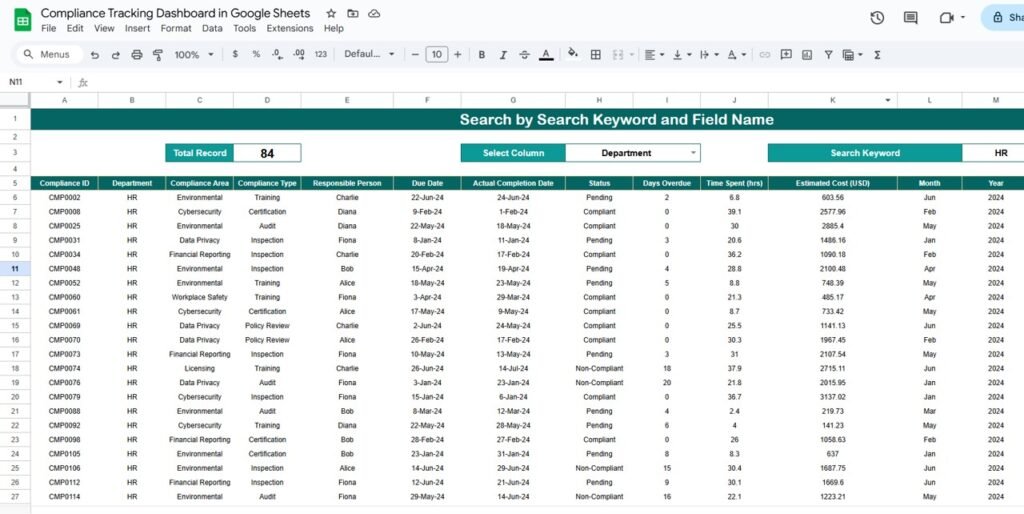 Compliance Tracking Dashboard in Google Sheets - Neotech Navigators