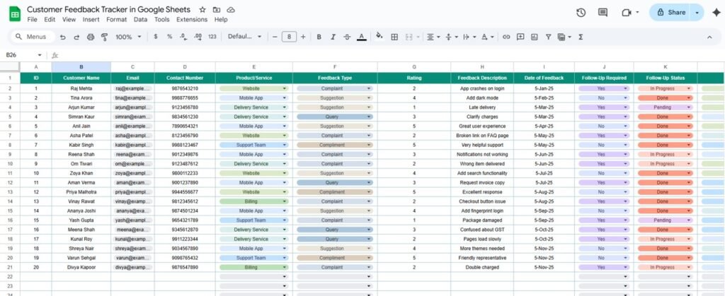 Customer Feedback Tracker in Google Sheets - Neotech Navigators