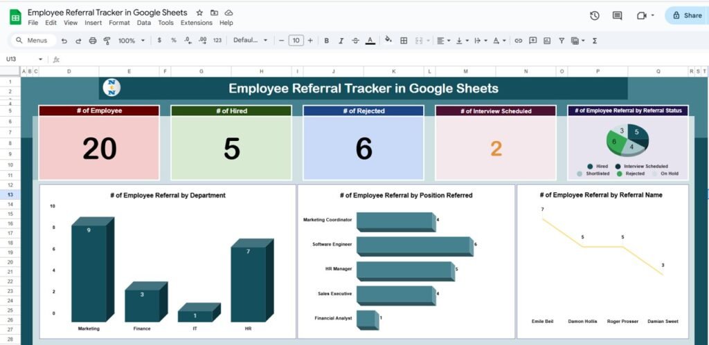 Employee Referral Tracker in Google Sheets - Neotech Navigators