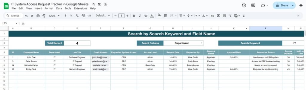 IT System Access Request Tracker in Google Sheets - Neotech Navigators