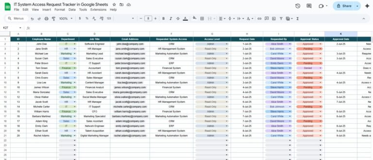 IT System Access Request Tracker in Google Sheets - Neotech Navigators