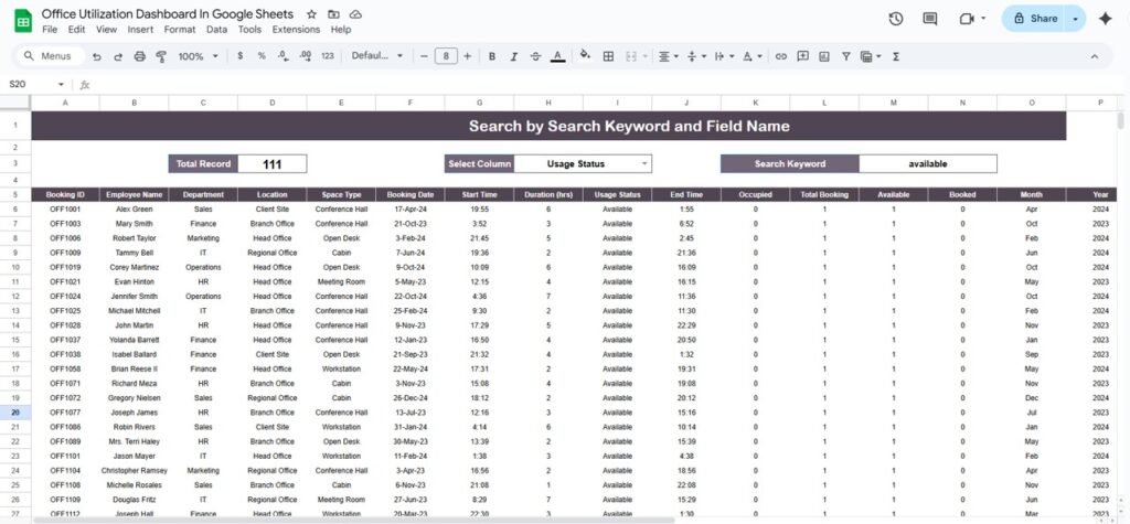 Office Utilization Dashboard in Google Sheets - Neotech Navigators