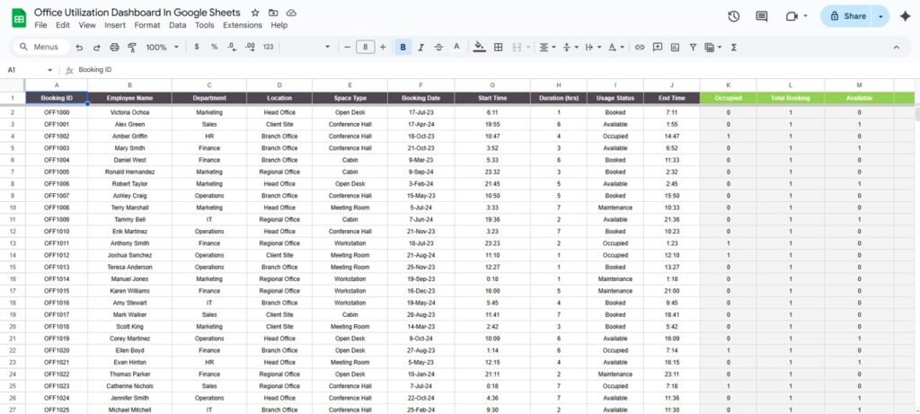 Office Utilization Dashboard in Google Sheets - Neotech Navigators