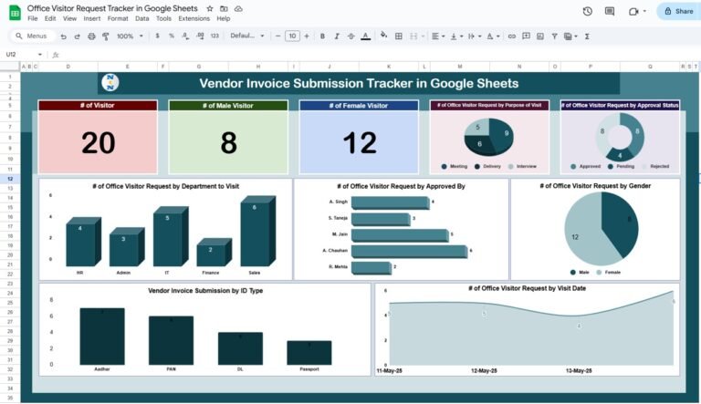 Office Visitor Request Tracker in Google Sheets - Neotech Navigators