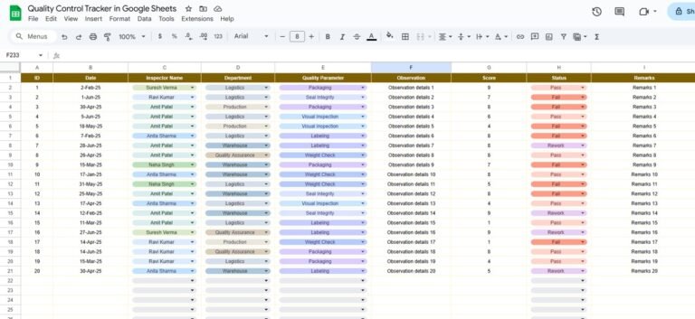 Quality Control Tracker in Google Sheets - Neotech Navigators