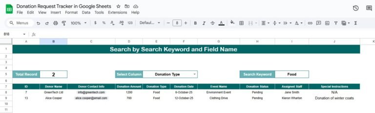 Donation Request Tracker in Google Sheets - Neotech Navigators
