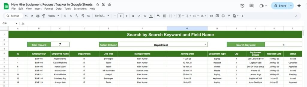 New Hire Equipment Request Tracker in Google Sheets - Neotech Navigators