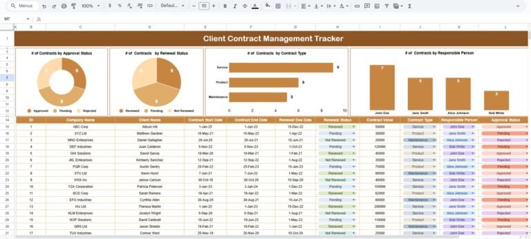 Client Contract Management Tracker in Google Sheets - Neotech Navigators
