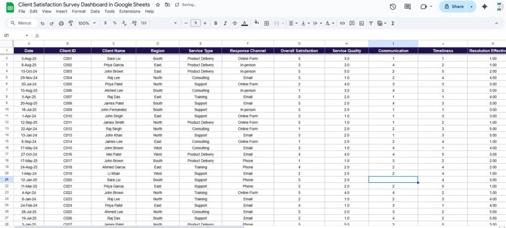Client Satisfaction Survey Dashboard in Google Sheets - Neotech Navigators