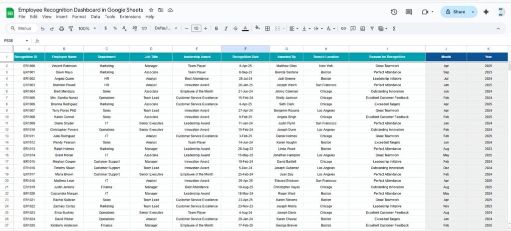 Employee Recognition Dashboard in Google Sheets - Neotech Navigators