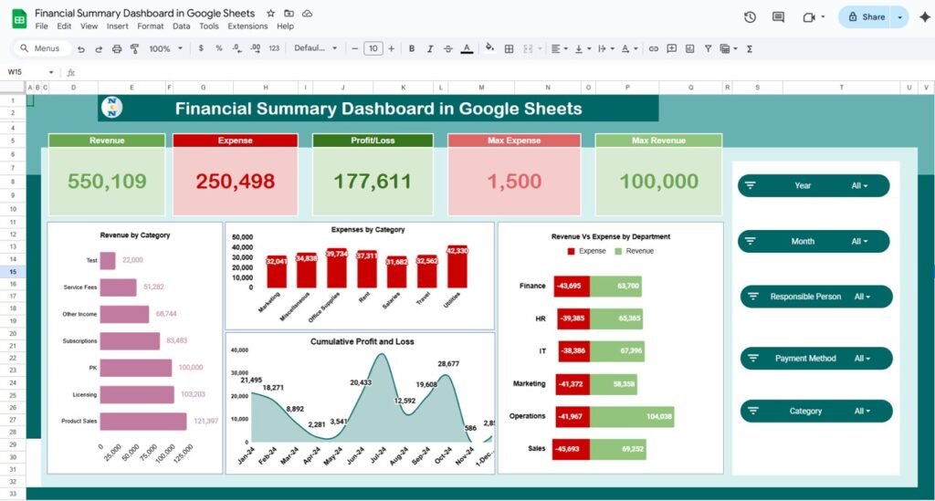 Financial Summary Dashboard in Google Sheets - Neotech Navigators