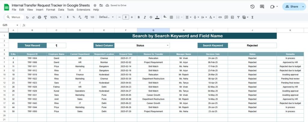 Internal Transfer Request Tracker in Google Sheets - Neotech Navigators