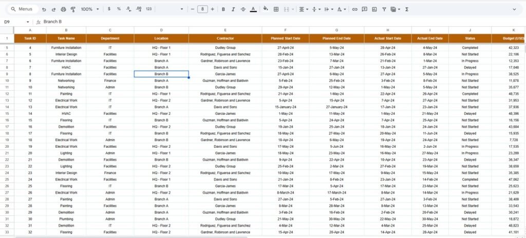 Office Renovation Project Dashboard in Google Sheets - Neotech Navigators