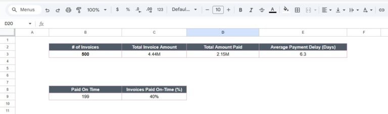 Client Billing & Invoice Management Dashboard in Google Sheets ...