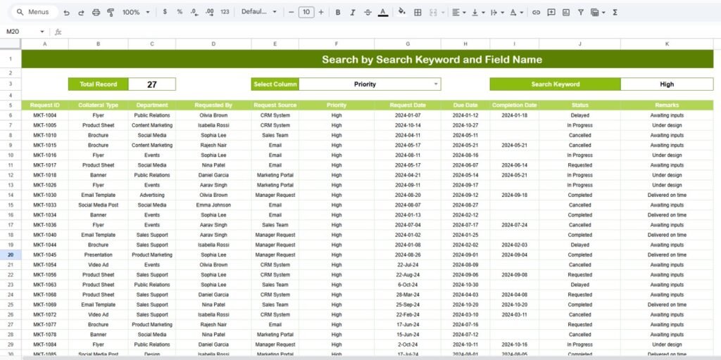 Marketing Collateral Request Tracker in Google Sheets - Neotech Navigators