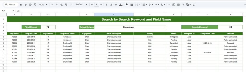 Office Repair Request Tracker in Google Sheets - Neotech Navigators