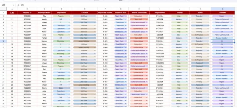 Office Seating Arrangement Request Tracker in Google Sheets - Neotech ...