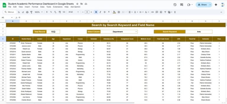 Student Academic Performance Dashboard in Google Sheets - Neotech ...